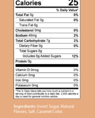 Almond Nutrition Facts