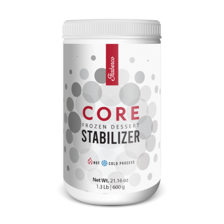 Itaberco Core Stabilizer Mockup