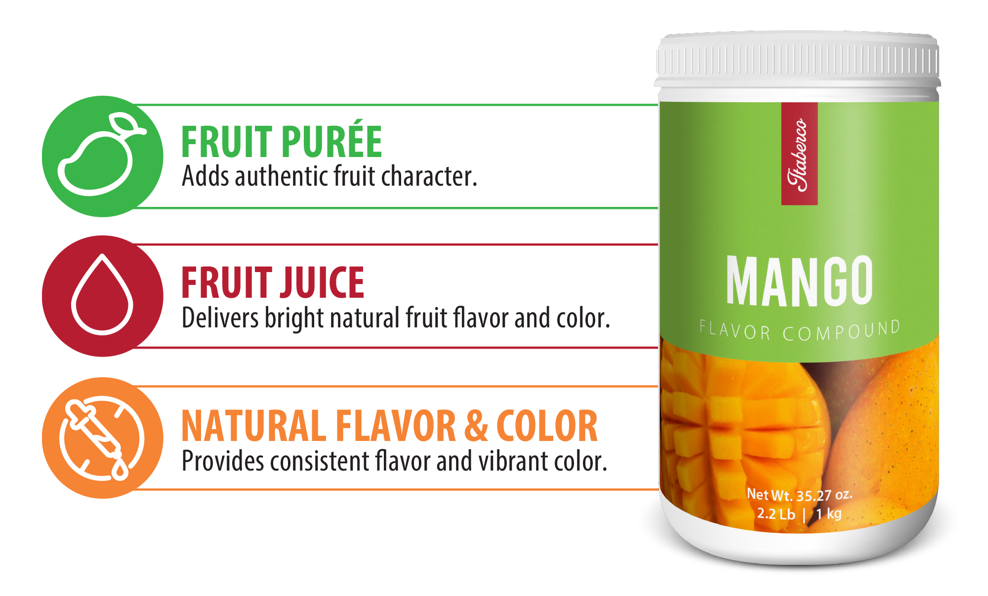 What are Flavor Compounds